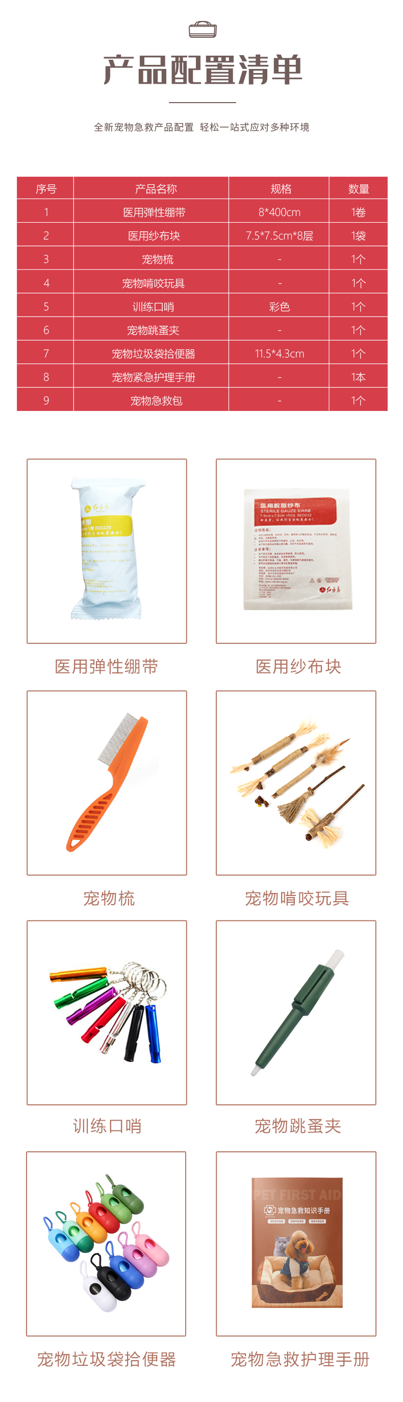 寵物急救包-詳情頁(小)_10.jpg 寵物急救包-詳情頁(?。10.jpg